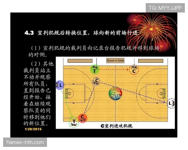 全面解析篮球卡位犯规规则中的动作界定与判罚标准 全面解析篮球卡位犯规规则中的动作界定与判罚标准