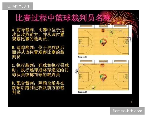 篮球比赛裁判协商判罚流程的官方规则解析 篮球比赛裁判协商判罚流程的官方规则解析