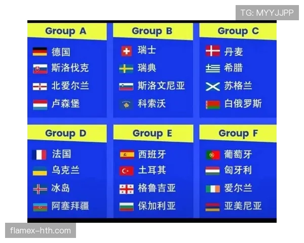瑞士队2026世界杯小组赛赛程预测及出线形势分析